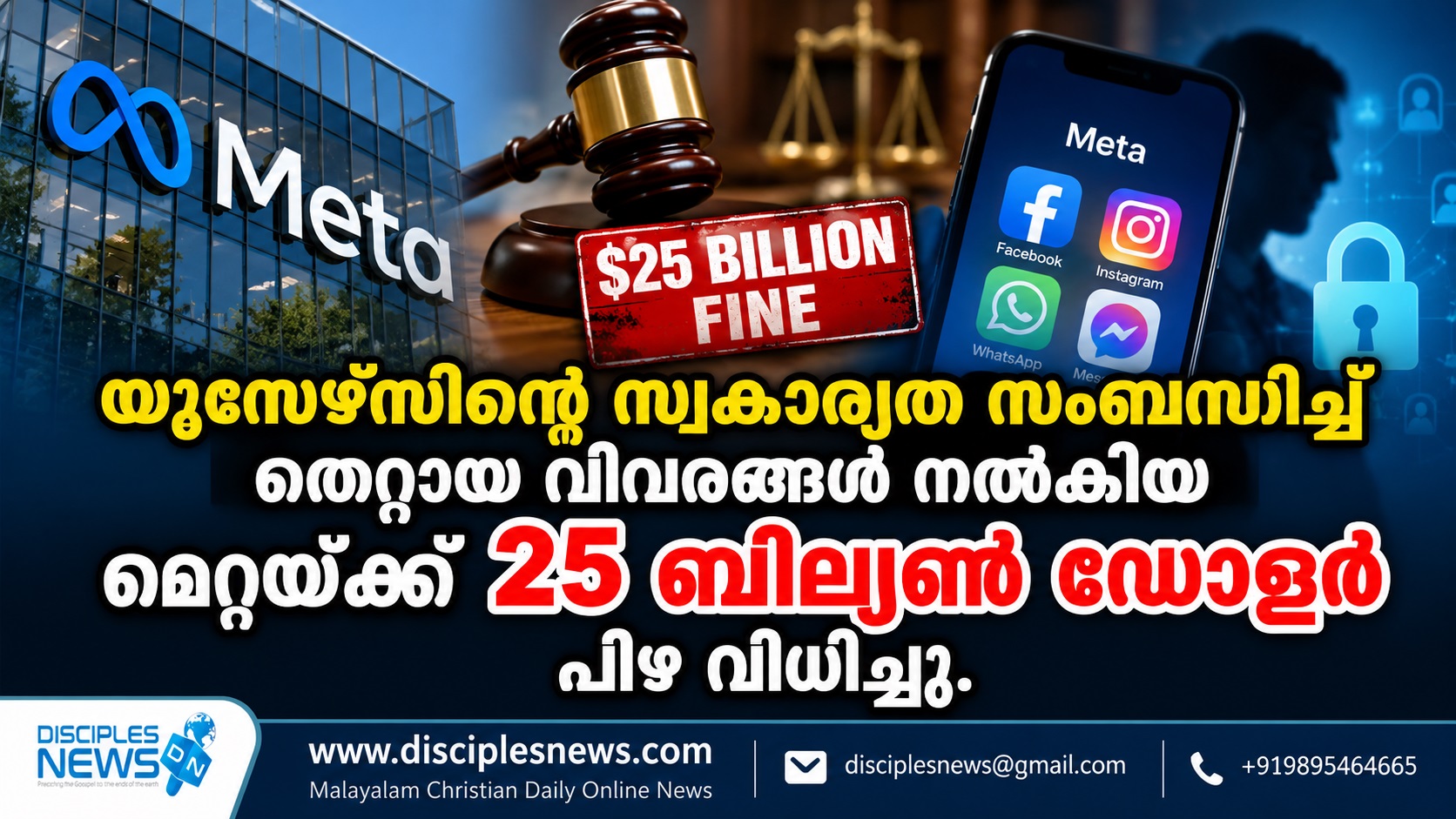 യൂസേഴ്സിൻ്റെ സ്വകാര്യത സംബന്ധിച്ച് തെറ്റായ വിവരങ്ങൾ നൽകിയ മെറ്റയ്ക്ക് 25 ബില്യൺ ഡോളർ പിഴ വിധിച്ചു.