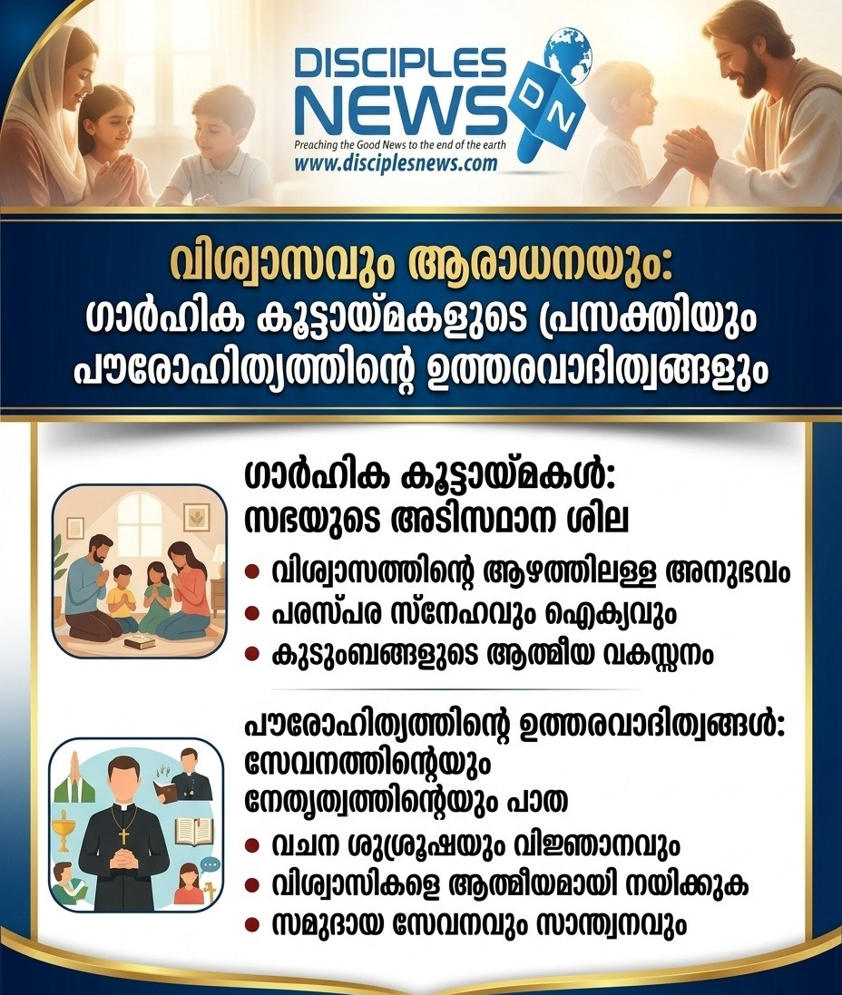 വിശ്വാസവും ആരാധനയും: ഗാർഹിക കൂട്ടായ്മകളുടെ പ്രസക്തിയും പൗരോഹിത്യത്തിന്റെ ഉത്തരവാദിത്വങ്ങളും https://www.disciplesnews.com/articles/32380/