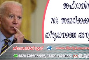 അഫ്ഗാനിസ്ഥാന്‍ പ്രശ്നം 70% അമേരിക്കക്കാര്‍ ബൈഡന്റെ തീരുമാനത്തെ അനുകൂലിക്കുന്നില്ല