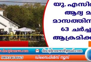 യു.എസില്‍ 2023 ആദ്യ മൂന്നു മാസത്തിനിടയില്‍ 63 ചര്‍ച്ചുകള്‍ ആക്രമിക്കപ്പെട്ടു