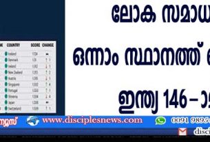 ലോക സമാധാനം: ഒന്നാം സ്ഥാനത്ത് ഐസ്ളാന്റ്, ഇന്ത്യ 146-ാമത്