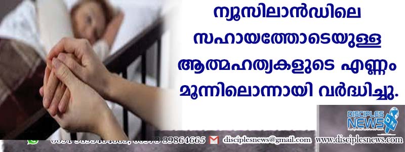 ന്യൂസിലാന്‍ഡിലെ സഹായത്തോടെയുള്ള ആത്മഹത്യകളുടെ എണ്ണം മൂന്നിലൊന്നായി വര്‍ദ്ധിച്ചു.