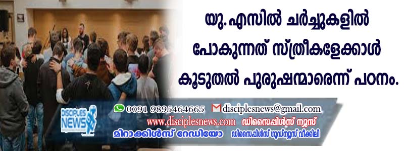 യു.എസില്‍ ചര്‍ച്ചുകളില്‍ പോകുന്നത് സ്ത്രീകളേക്കാള്‍ കൂടുതല്‍ പുരുഷന്മാരെന്ന് പഠനം