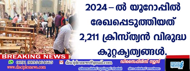 2024-ല്‍ യൂറോപ്പില്‍ രേഖപ്പെടുത്തിയത് 2,211 ക്രിസ്ത്യന്‍ വിരുദ്ധ കുറ്റകൃത്യങ്ങള്‍