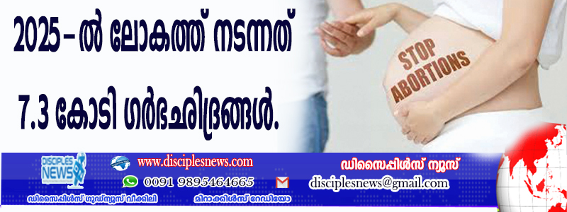 2025-ല്‍ ലോകത്ത് നടന്നത് 7.3 കോടി ഗര്‍ഭഛിദ്രങ്ങള്‍