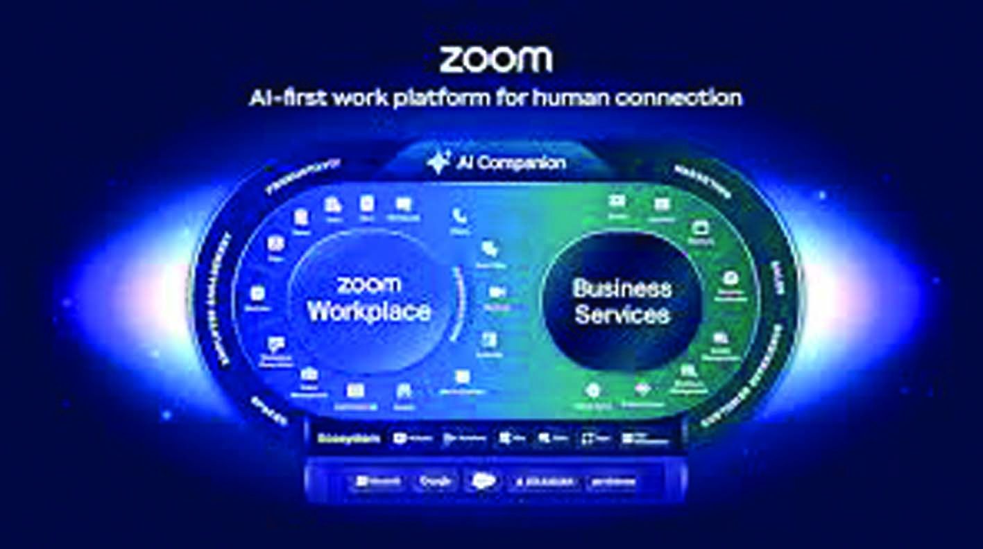 സൂമില്‍ ഇനി ഭാഷ പ്രശ്നമല്ല; പുതിയ എഐ സംവിധാനവുമായി സൂം.