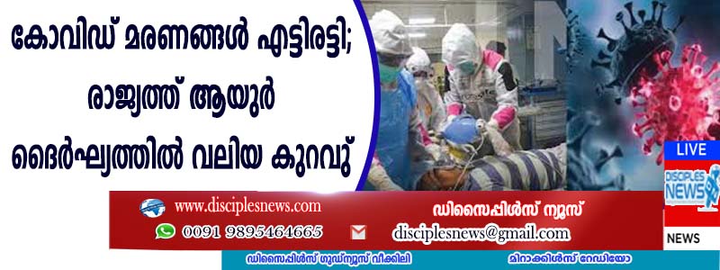 കോവിഡ് മരണങ്ങള്‍ എട്ടിരട്ടി; രാജ്യത്ത് ആയുര്‍ദൈര്‍ഘ്യത്തില്‍ വലിയ കുറവുണ്ടാകുന്നു
