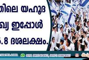 ലോകത്തിലെ യഹൂദ ജനസംഖ്യ ഇപ്പോള്‍ ആകെ 15.8 ദശലക്ഷം