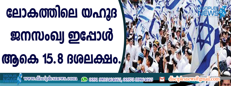 ലോകത്തിലെ യഹൂദ ജനസംഖ്യ ഇപ്പോള്‍ ആകെ 15.8 ദശലക്ഷം