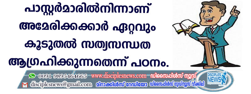 പാസ്റ്റര്‍മാരില്‍നിന്നാണ് അമേരിക്കക്കാര്‍ ഏറ്റവും കൂടുതല്‍ സത്യസന്ധത ആഗ്രഹിക്കുന്നതെന്ന് പഠനം