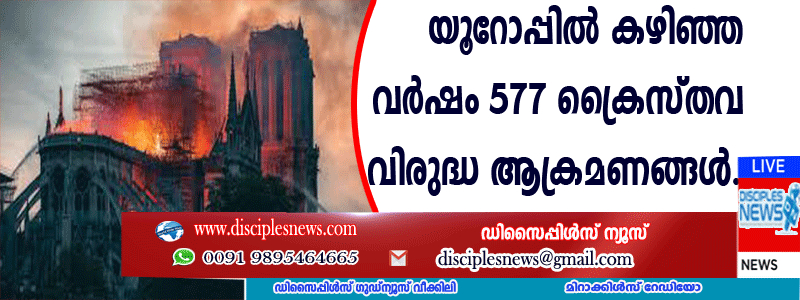 യൂറോപ്പില്‍ കഴിഞ്ഞ വര്‍ഷം 577 ക്രൈസ്തവ വിരുദ്ധ ആക്രമണങ്ങള്‍