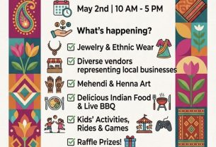 ഗാർലൻഡിൽ മെയ് 2-ന് 'സ്പ്രിംഗ് എക്സ്പോ 2026'; വിപുലമായ ഒരുക്കങ്ങളുമായി മലയാളി സമൂഹം